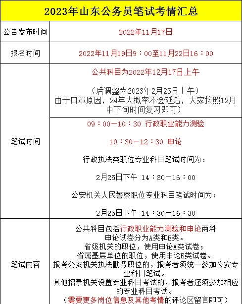 甘肃省考时间2022考试时间安排(2021年甘肃省考时间大概是什么时候?) 甘肃省考时间2022考试时间安排(2021年甘肃省考时间大概是什么时候?)