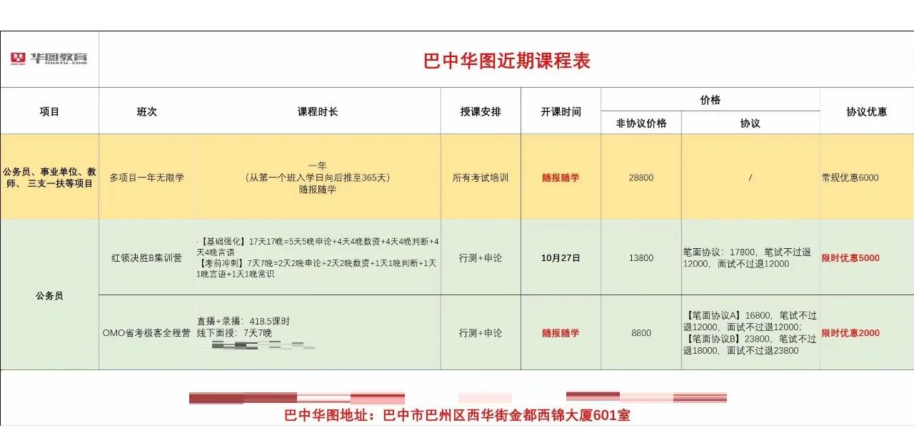 贵州省考时间2022考试时间安排(贵州省考时间2021考试时间是几点到几点) 贵州省考时间2022考试时间安排(贵州省考时间2021考试时间是几点到几点)