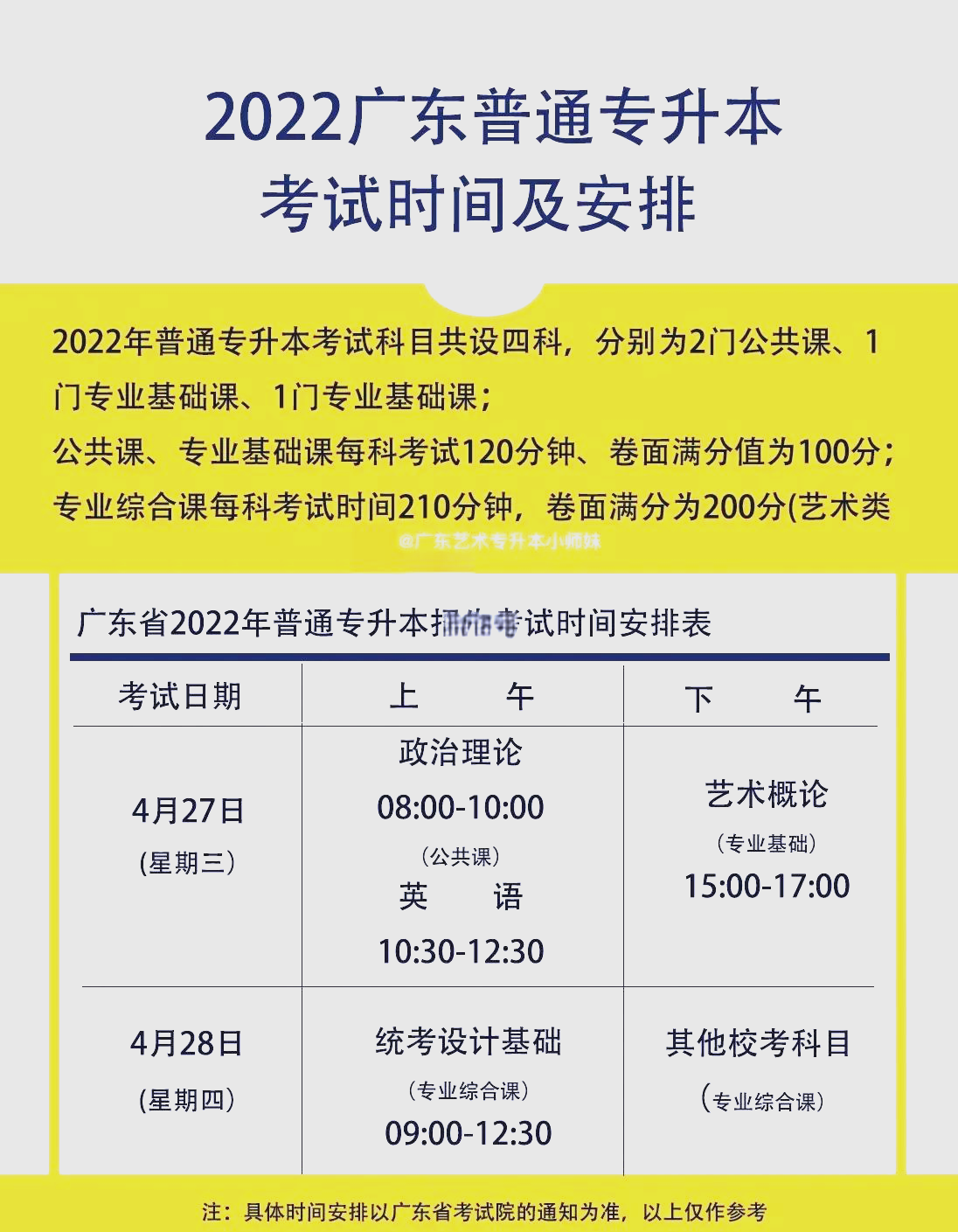 2022考试时间安排(20222023考试时间一览表)