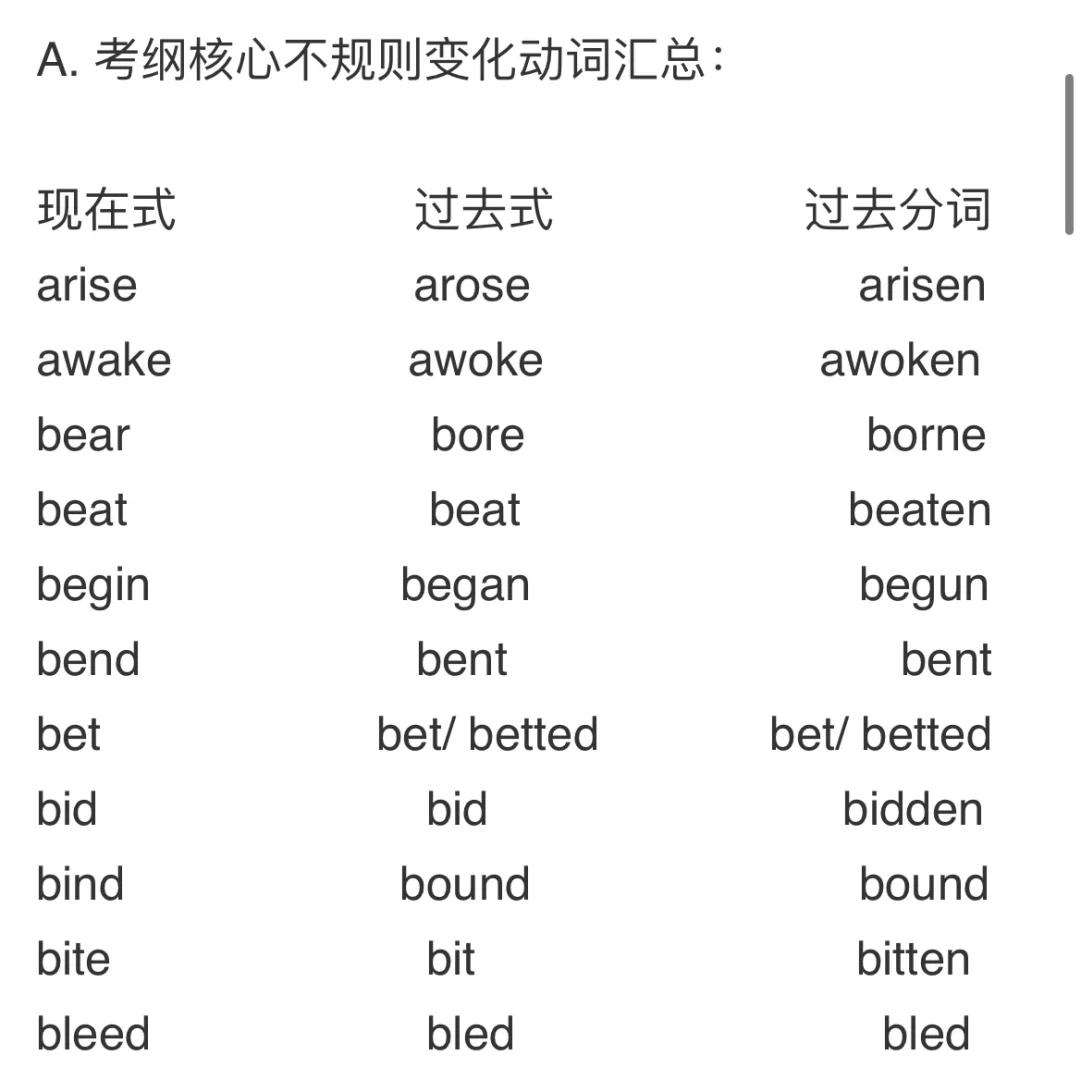 am的过去式和过去分词(am的过去式和过去分词是什么) am的过去式和过去分词(am的过去式和过去分词是什么)