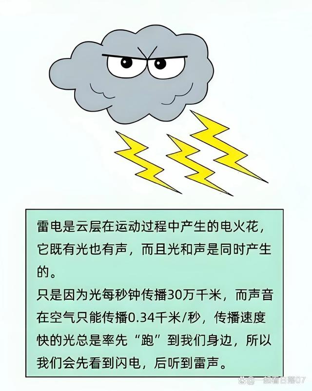 雷声的声音怎么形容(雷声的声音怎么形容句子) 雷声的声音怎么形容(雷声的声音怎么形容句子)