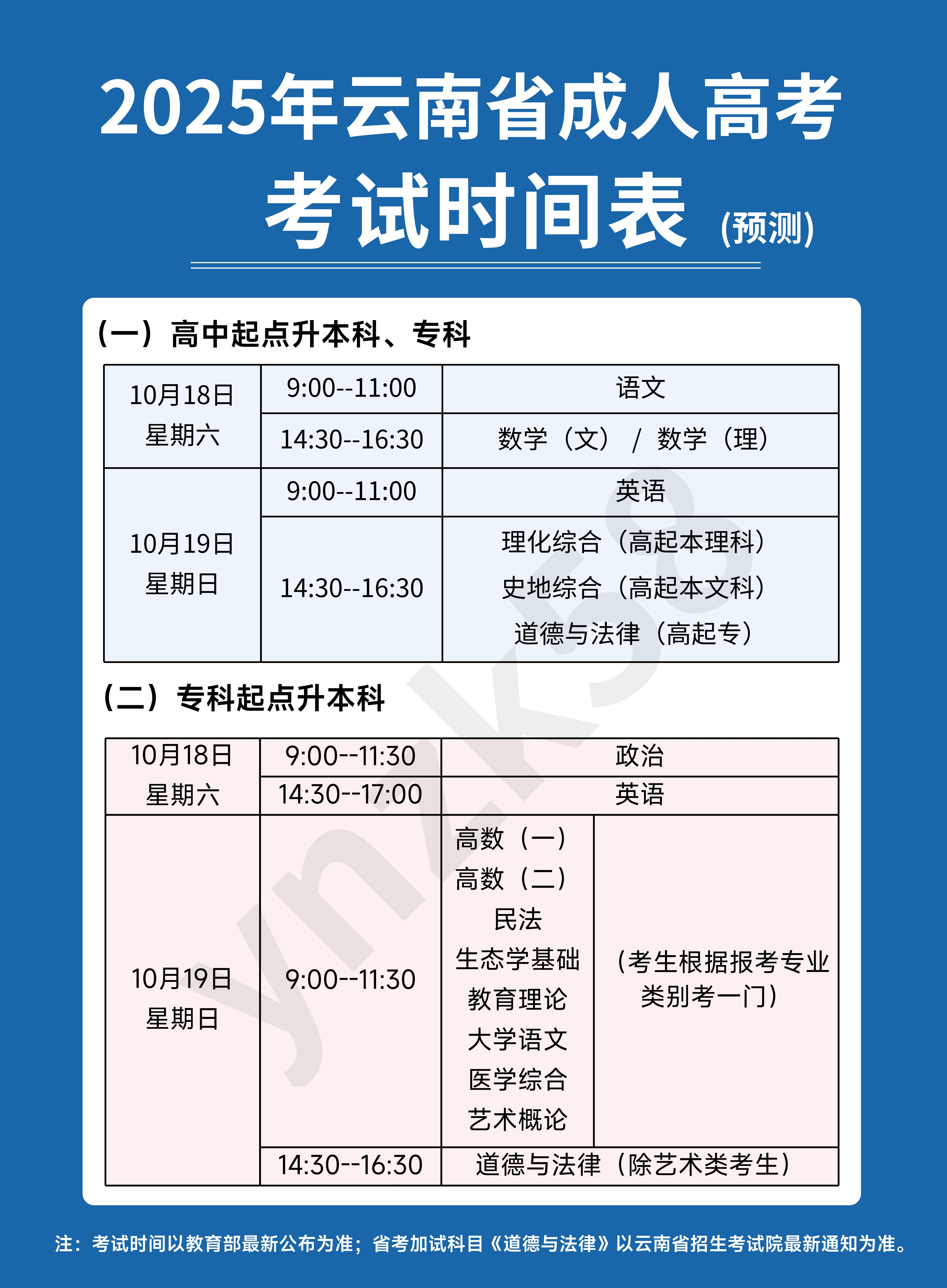 全国高考时间统一吗(全国高考时间是不是一样的)