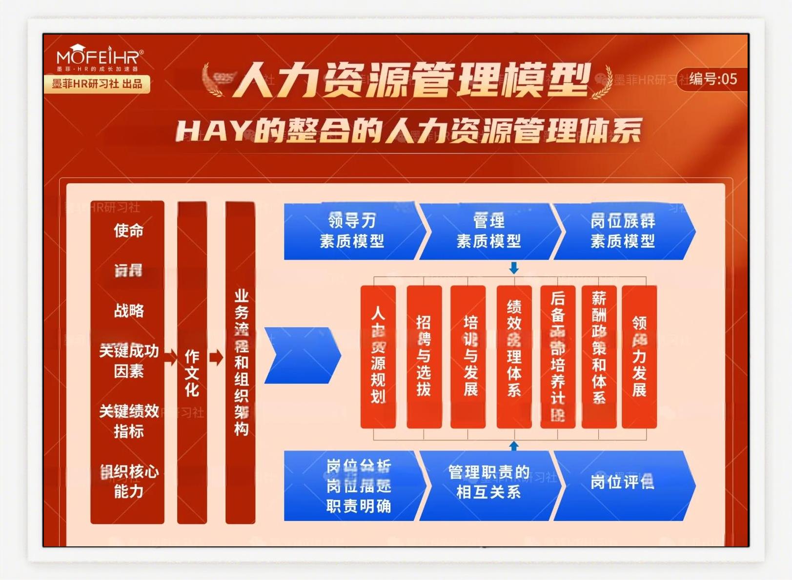 人力资源管理师考试科目有哪些(人力资源管理师考试科目有哪些内容) 人力资源管理师考试科目有哪些(人力资源管理师考试科目有哪些内容)
