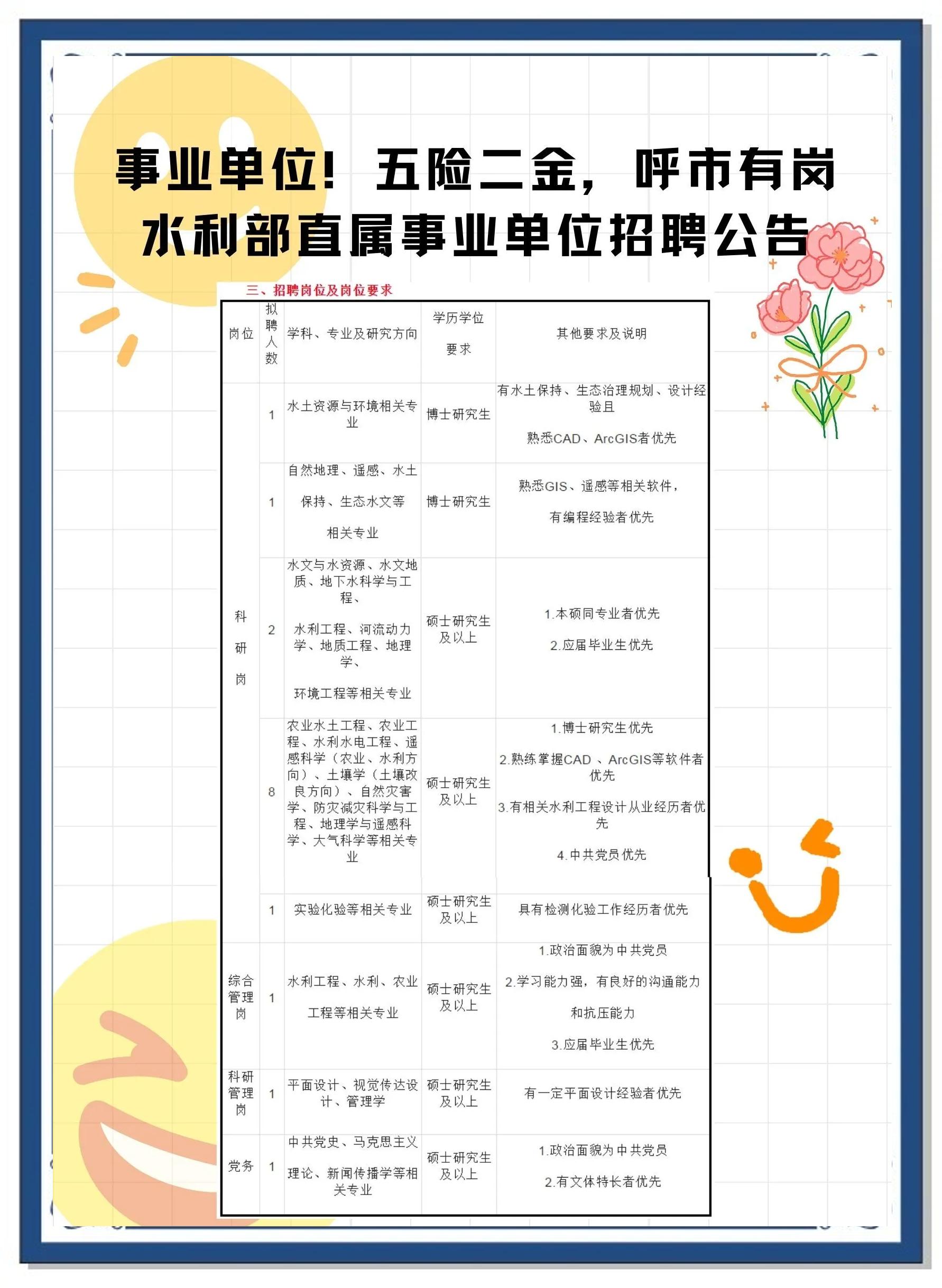 163招聘网(163招聘网怎么进) 163招聘网(163招聘网怎么进)