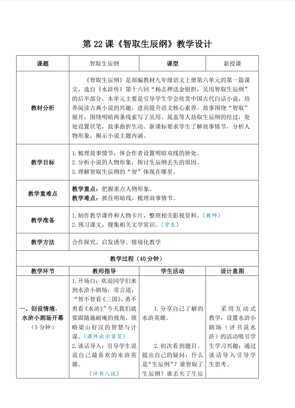 智取生辰纲有几位好汉(智取生辰纲几位好汉的绰号) 智取生辰纲有几位好汉(智取生辰纲几位好汉的绰号)