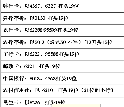 95574是哪个银行(95574是哪个银行电话)