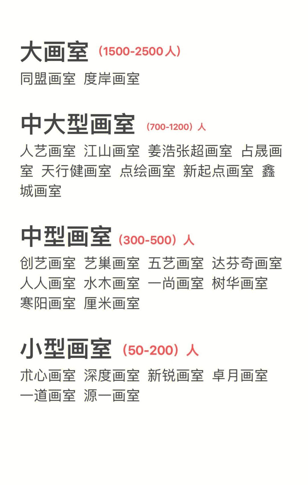 北京画室排名(北京画室排名前十位哪个画室比较好) 北京画室排名(北京画室排名前十位哪个画室比较好)