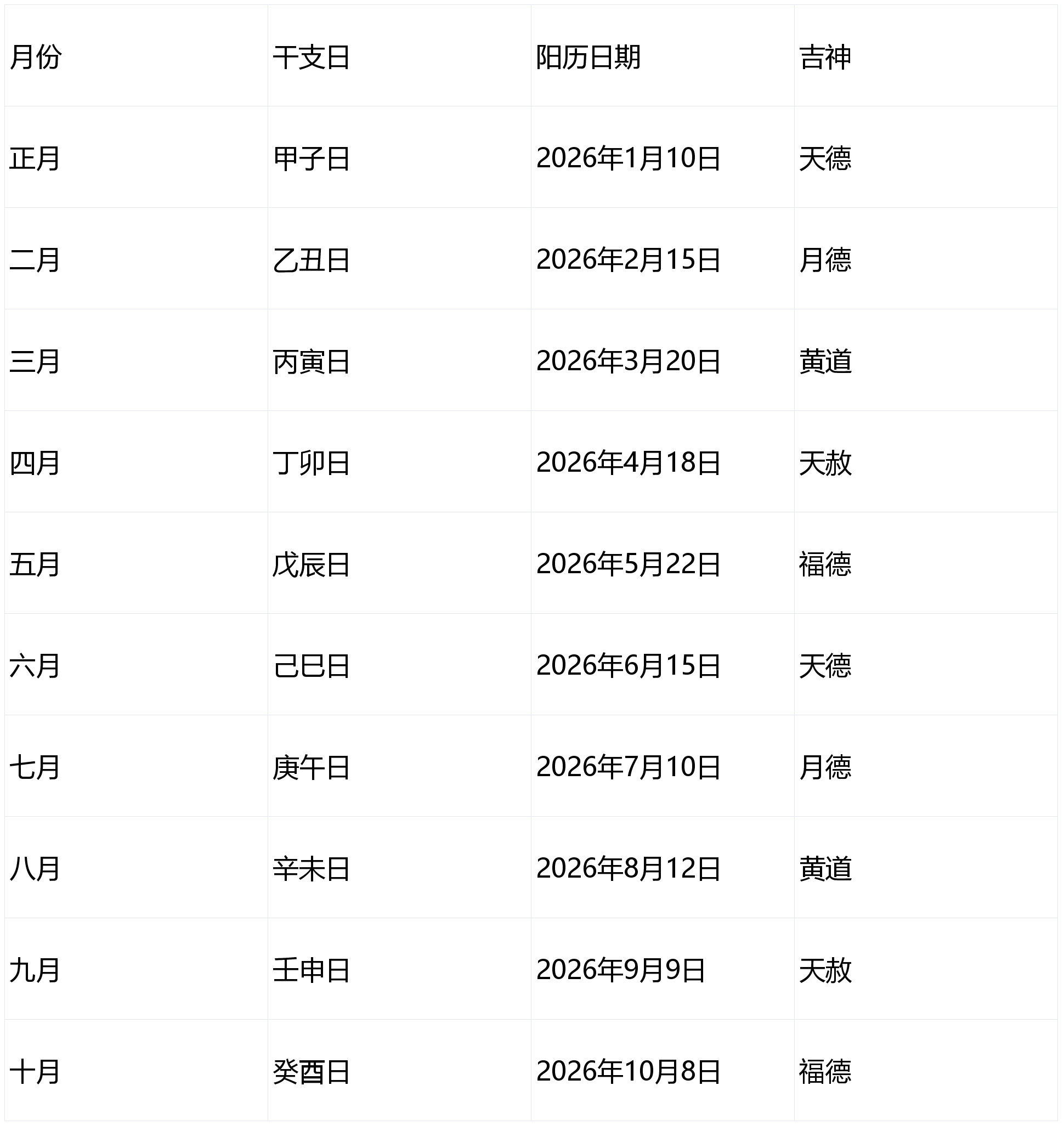 2022年下半年结婚吉日一览表(2022年下半年结婚吉日一览表查询)