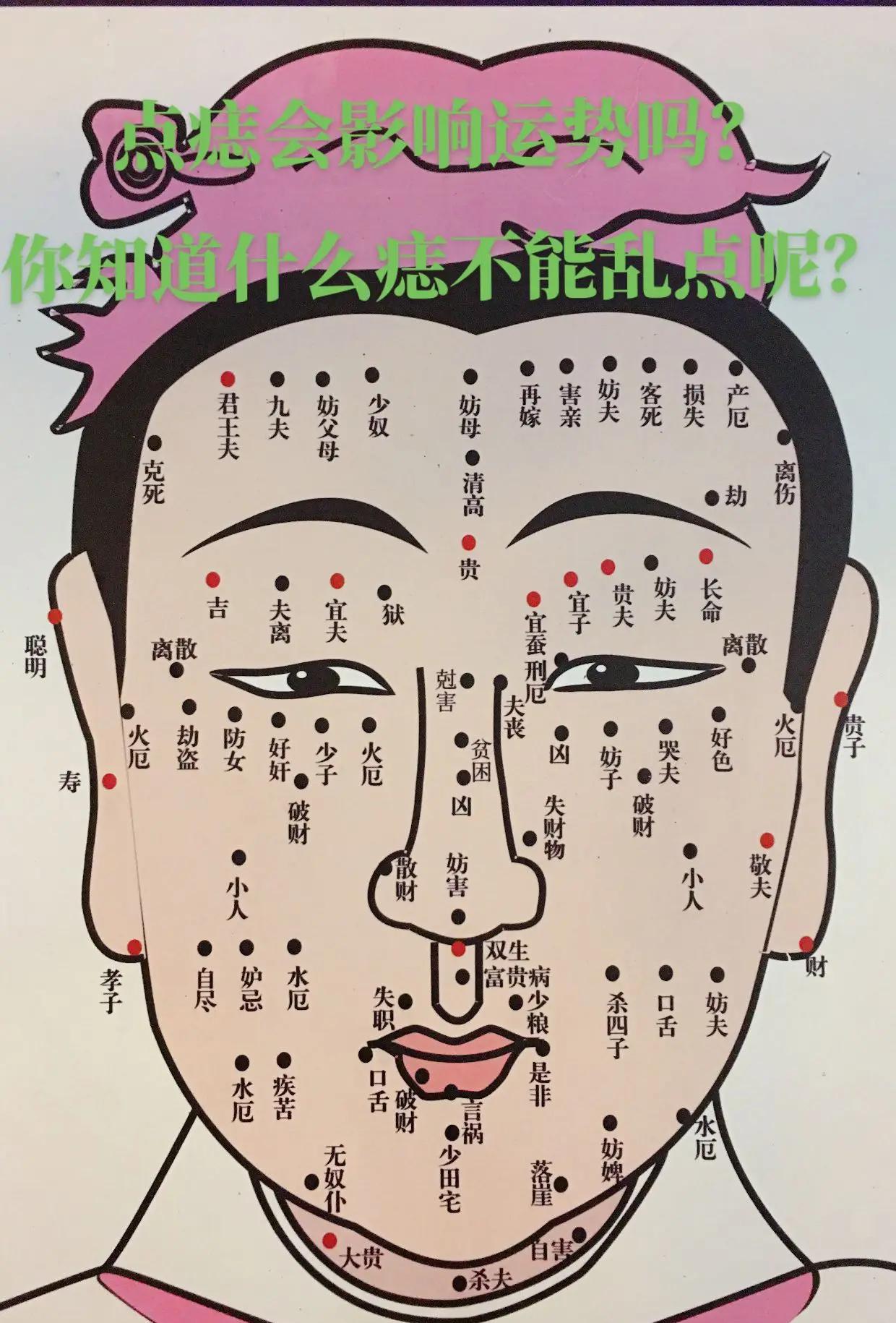 头顶有痣的男孩有什么寓意(头顶有痣的男孩有什么寓意图片) 头顶有痣的男孩有什么寓意(头顶有痣的男孩有什么寓意图片)
