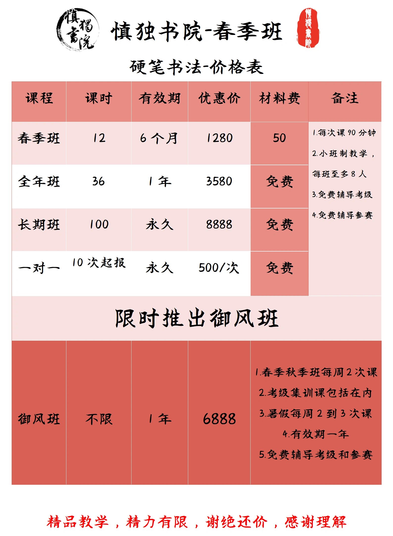 画室培训班收费表(画室培训班收费表怎么写)