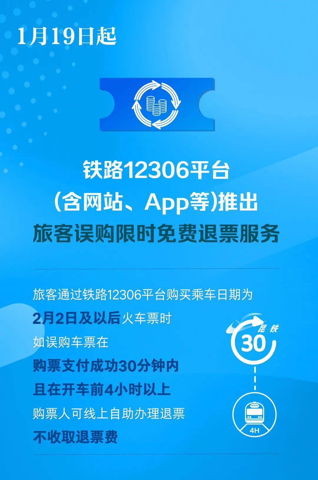 12306人工退票服务电话(12306人工退票服务电话查询)