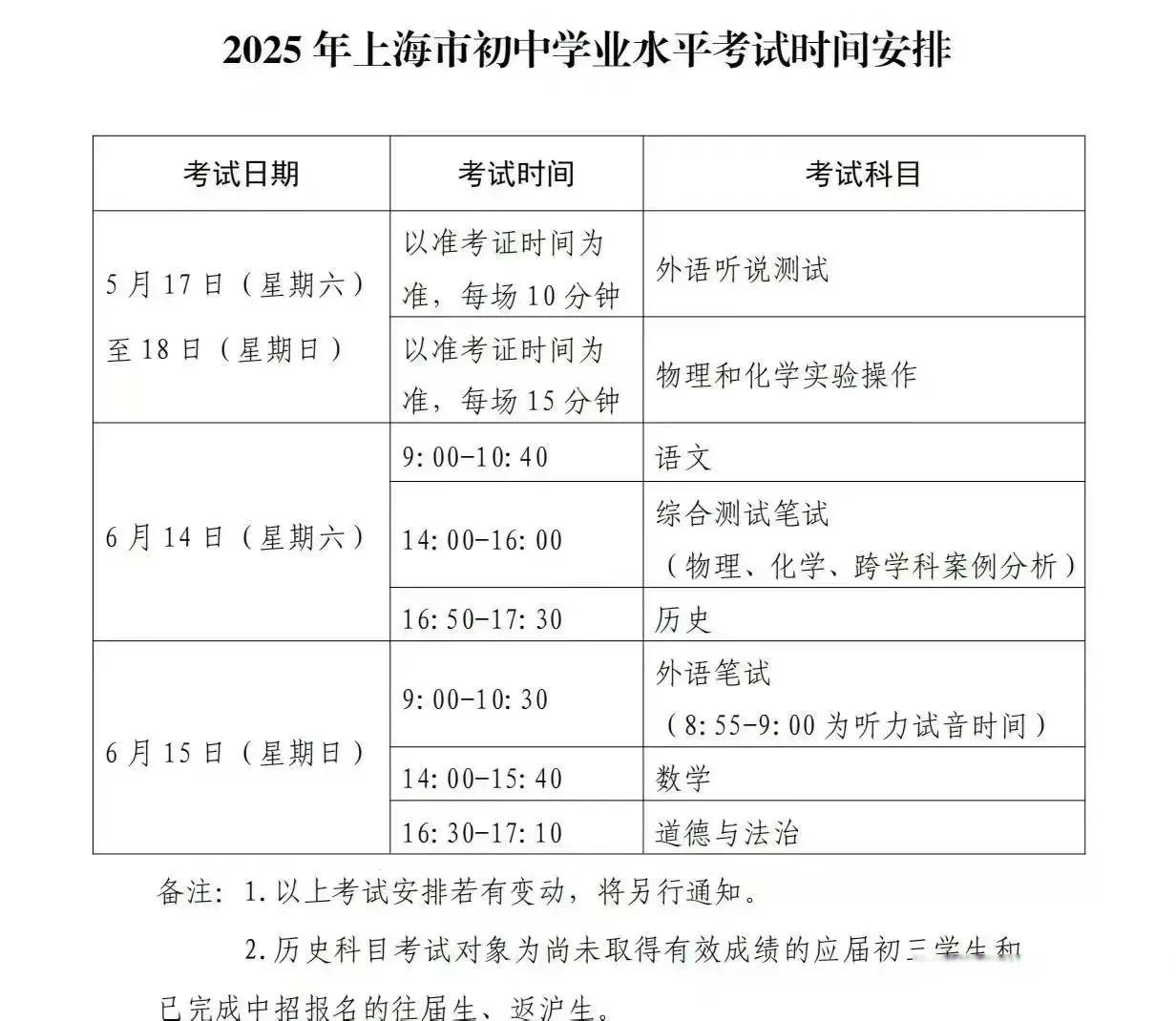 2022年中考时间(2022年中考时间是几月几号)